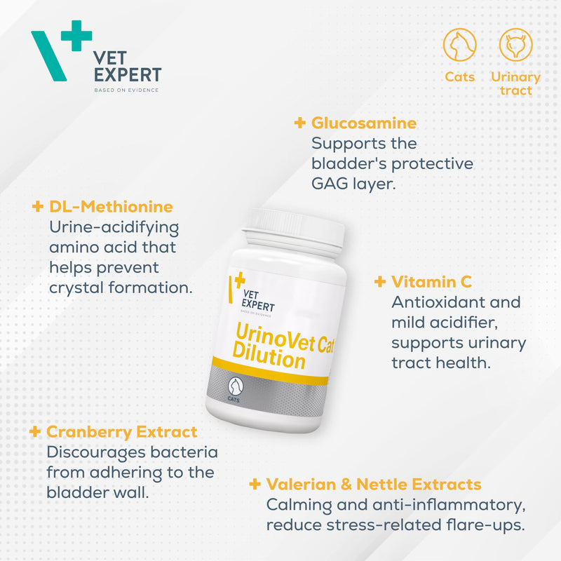 Vet Expert UrinoVet Cat Dilution - Supports Kidneys and Crystal Formation, Natural Anti-Inflammatory and Aids Urination - 45 Twist off Capsules