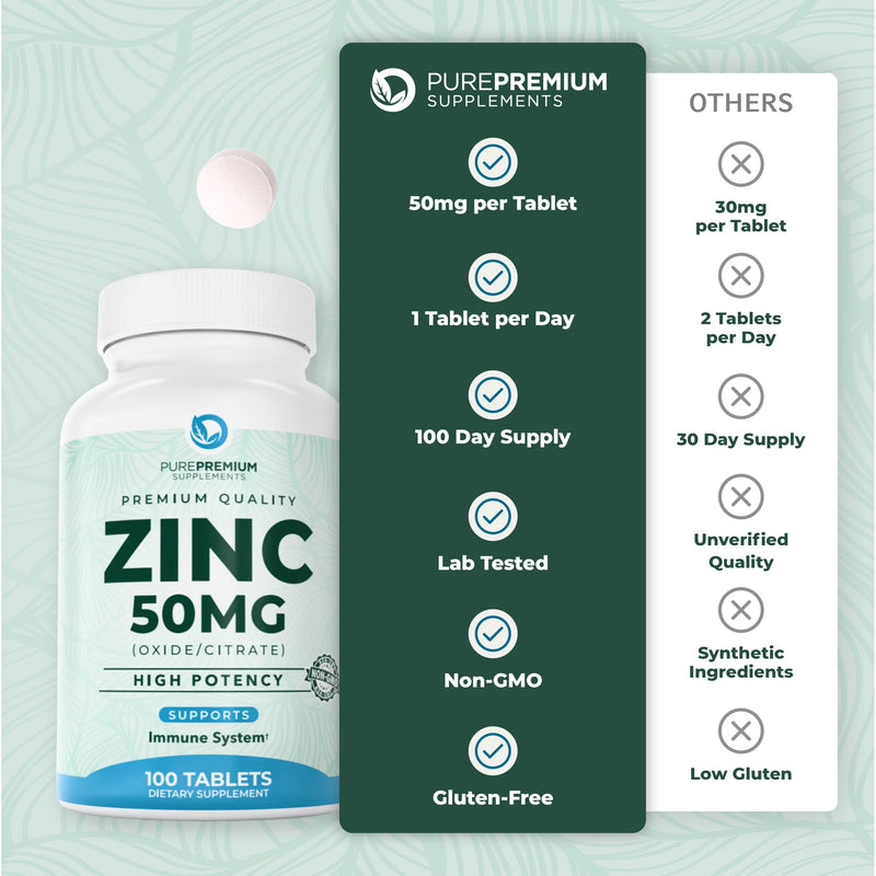 PurePremium Zinc 50mg Supplements for Men/Women - High Potency 100 Tablets | Zinc Citrate / Oxide, Supports Immune System, Antioxidant, Energy Support, Normal Skin & Cognitive Health - Gluten Free 100 Count (Pack of 1)