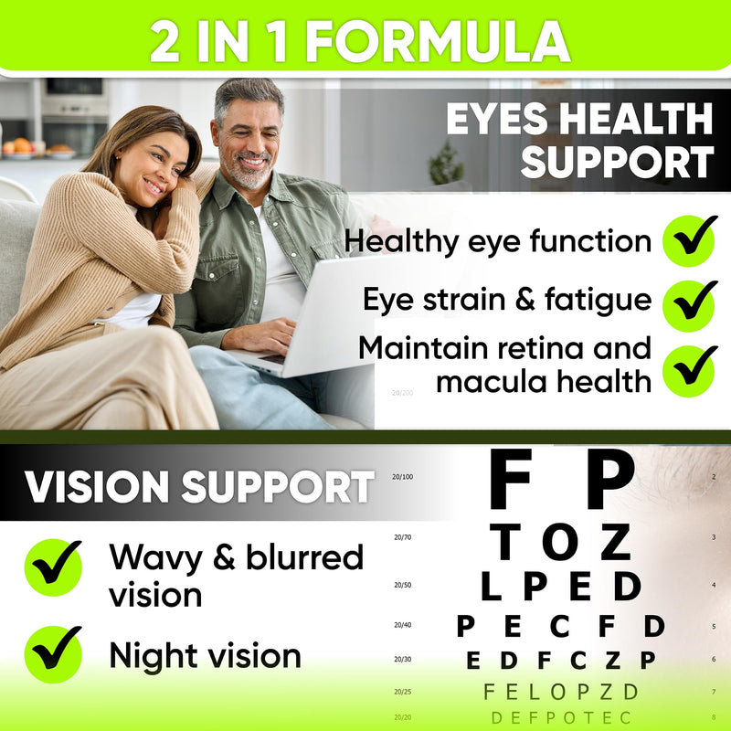 NutraPro Vision Support - Best Eye Vitamins for Blurry Vision.Eye Supplements for Adults with Lutein for Macular Health, Eye Strain, and Fatigue.with Zinc and Vitamin A to Support Sharp Vision.