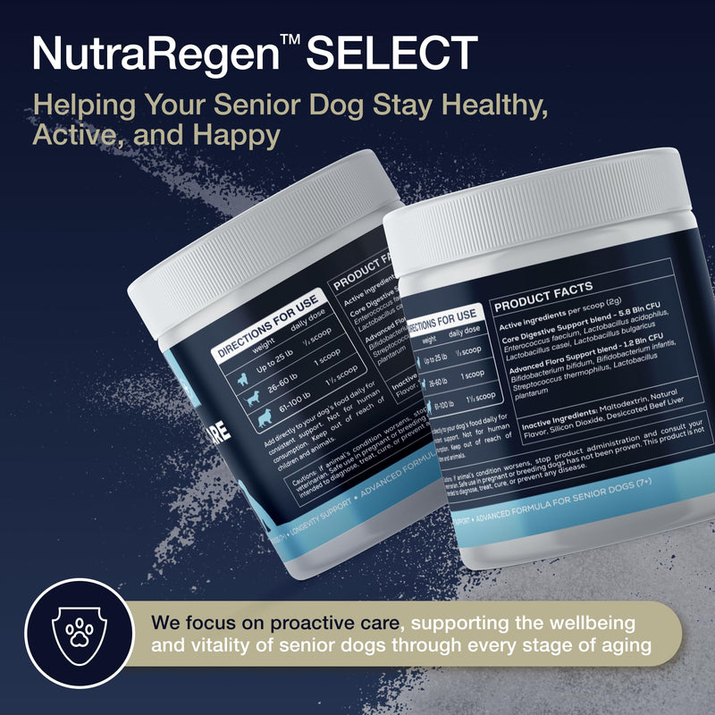 Nutraregen Select Dog Digestive Probiotic Powder and Dental Support Bundle | Pet Dental Powder & Dog Breath Freshener, 7 Bn CFU | 60 Scoops, 6.7 oz