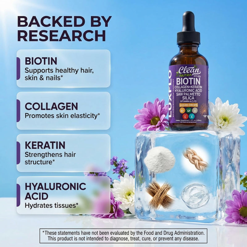 Liquid Biotin & Collagen Keratin Hyaluronic Acid Saw Palmetto Drops Vitamins for Hair Growth Support Silica Vitamin A C D Bamboo Turmeric Zinc Folate Magnesium Horsetail LuxFlo By Clean Nutra 1