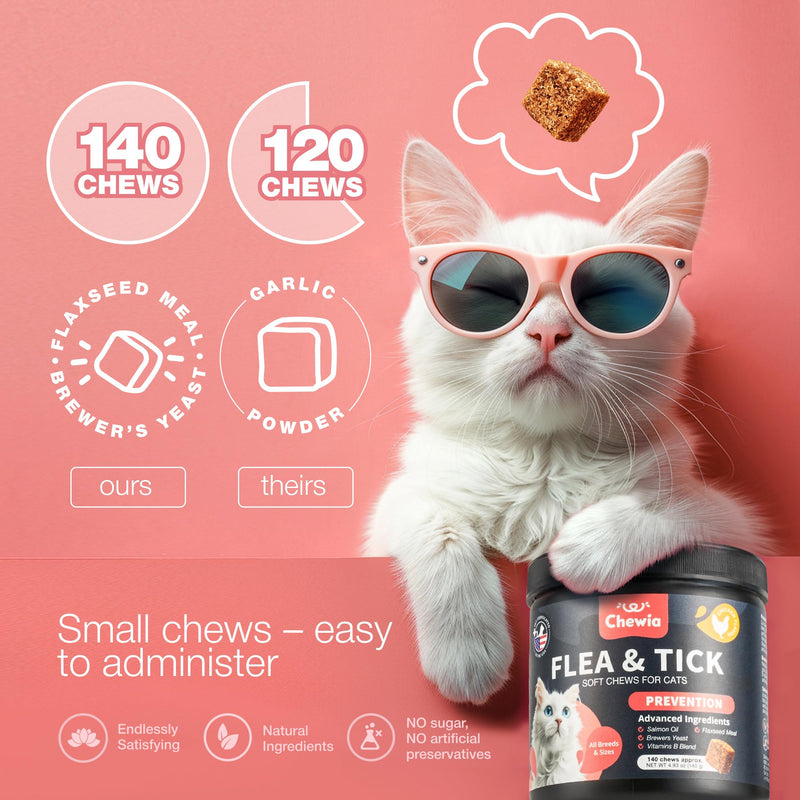 Flea Treatment for Cats - Daily Oral Cat Flea and Tick Treatment Chews - Chewable Kitten Flea Treatment - Soft Treats for All Breeds & Ages - Natural Chicken-Flavor Flea and Tick Supplement for Cats 140 count - BeesActive Australia