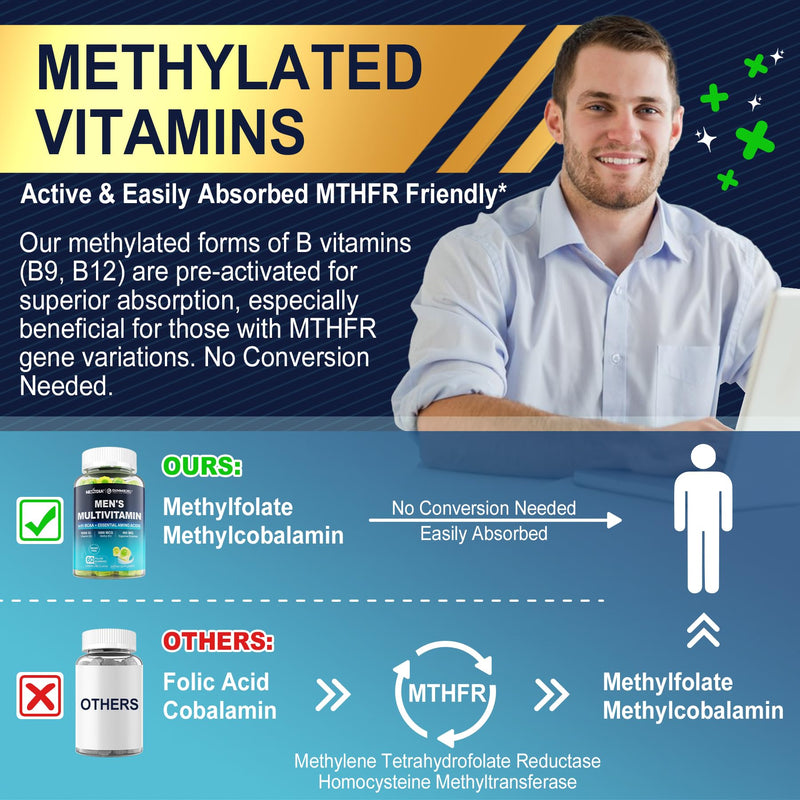 Methylated Multivitamin for Men Gummies with BCAA Amino Acids, Zinc, Biotin | Daily Vitamin A C D3 E K2 B Complex, Calcium, Lycopene, Digestive Enzymes - Energy, Immune, Muscle - Sugar Free, Vegan, 60Cts 60 Count (Pack of 1)