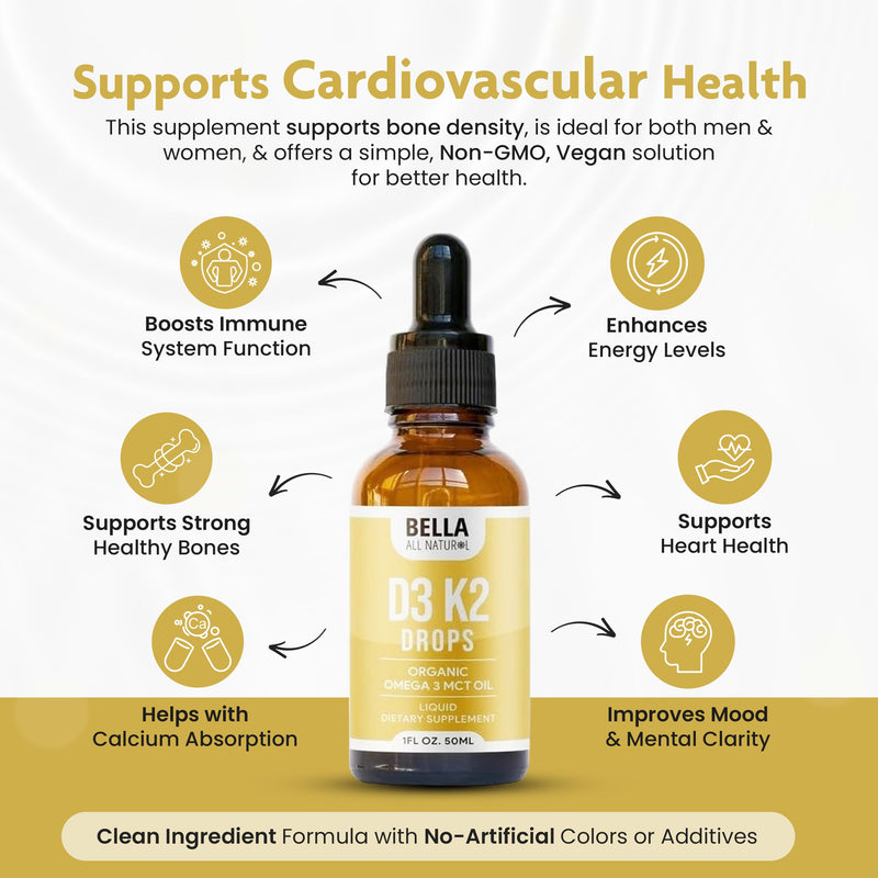 Bella All Natural Vitamin D3 K2 Liquid Drops 5000 IU (Unflavored) - Omega 3 with MCT Oil - Liquid Vitamin D Drops for Adults - This D3 K2 Drops Help Support Heart, Bone & Immune Health
