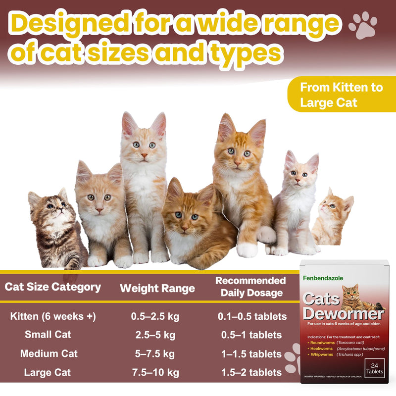 Dewormer for Cats & Kittens, Fenbendazole for All Wormers, Roundworms, Hookworms and Whipworms, 24 Tablets