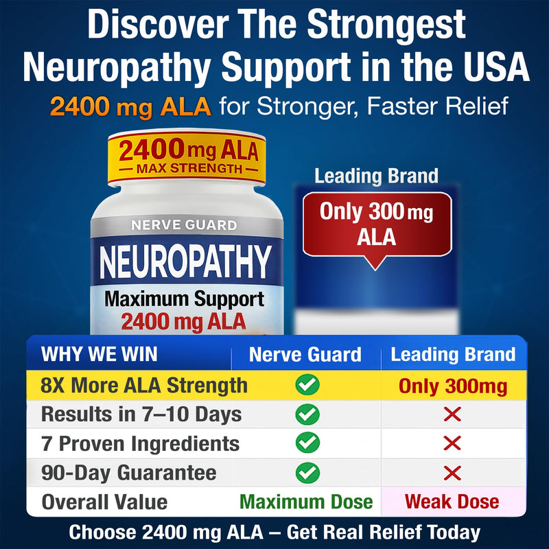 Nerve Relief Neuropathy Sciatica Support Supplement with 2400 mg Alpha Lipoic Acid to Reduce Nerve Discomfort in Feet Hands Toes – 2400mg ALA, Vitamins B12 B6 & B1, Magnesium, Turmeric – 60 Capsules White-radiant