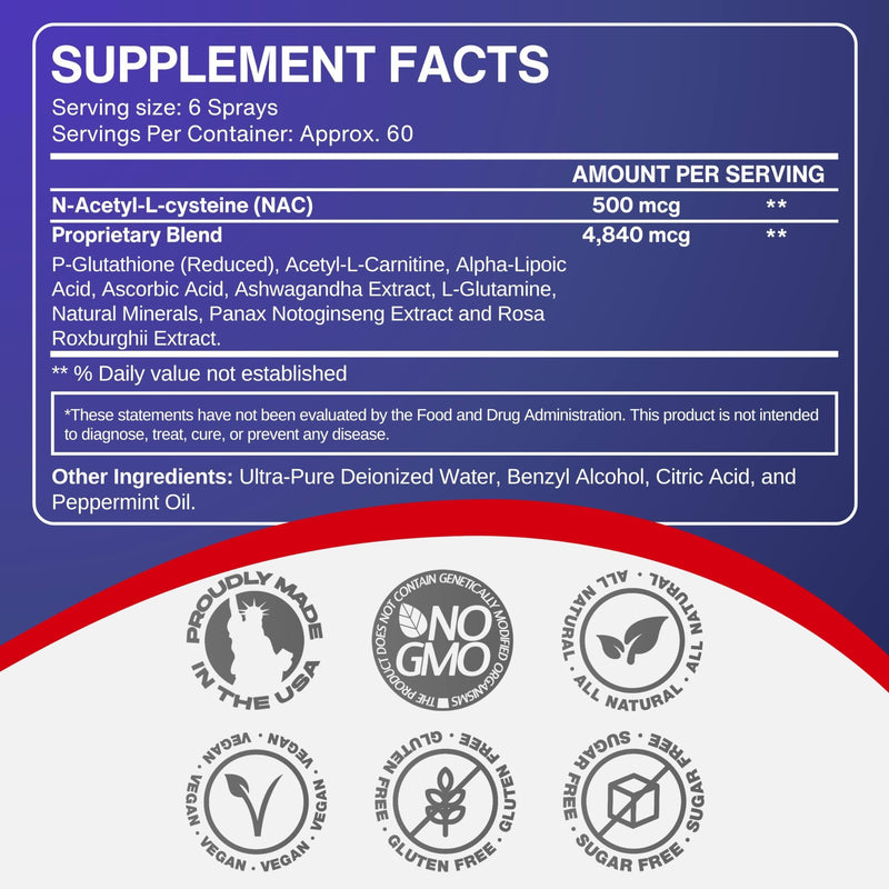 Liquid Liposomal Glutathione Spray - Maximum Absorption Glutathione Supplement with NAC, Ashwagandha, Glutamine, Ascorbic Acid - Sublingual Easy Use - Immune & Detox Support - 8oz 8 Fl Oz (Pack of 1)