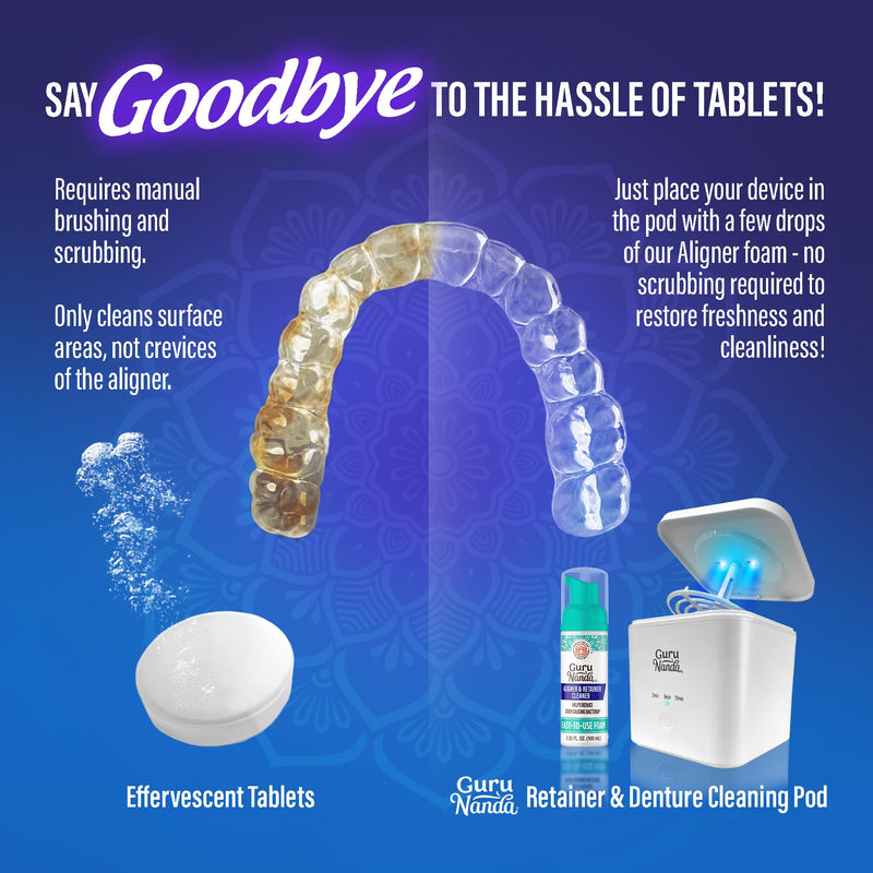 GuruNanda Retainer & Aligner Cleaning Pod for Retainers, Dentures, Mouthguards, Aligners, & Jewelry, 3 Modes, 45kHz Ultrasonic Retainer Cleaner, 190 ml capacity Retainer Pod - BeesActive Australia