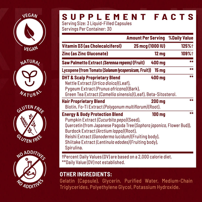 DHT Blocker for Men | Hair Growth Supplement with Saw Palmetto & Biotin - Hair Growth Vitamins - Hair Regrowth - Natural Hair Loss Supplements Liquid-Filled - Proprietary Herbal Blends (180 Capsules) 90 Count (Pack of 2)