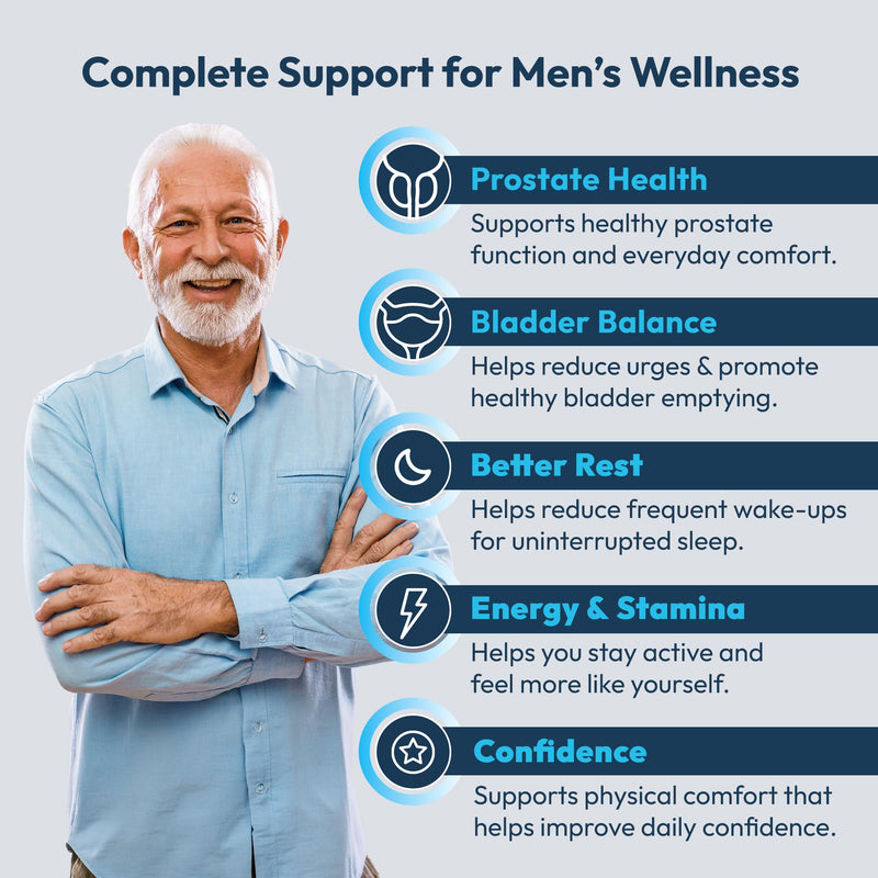 Advanced Prostate Support Formula – Urinary & Bladder Health Supplement | Helps Promote Strong Flow & Emptying Natural Powder Formula Gluten Free Non-GMO 1