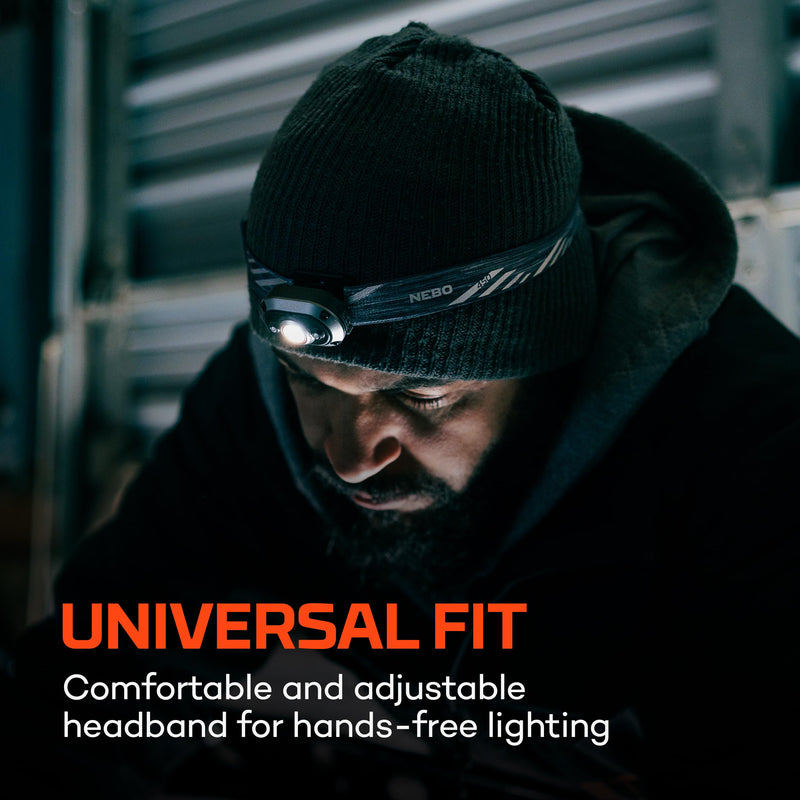 NEBO MYCRO 450 Rechargeable Headlamp | 450 Lumens, 6 Light Modes, Water Resistant, Detachable Hat Clip, Super Bright Head Lamp for Camping & Hiking, Includes USB Charging Cable — Gray