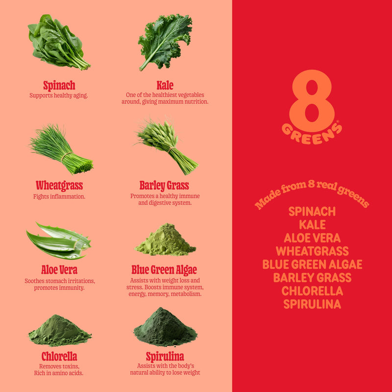 8G 8Greens Supergreens Effervescent Tablets, Blood Orange, 10 Servings | Boosts Metabolism, Immunity & Focus; Contains Aloe vera, spirulina & chlorella; Vitamins C, B6, B12 & folate; Doctor-Backed
