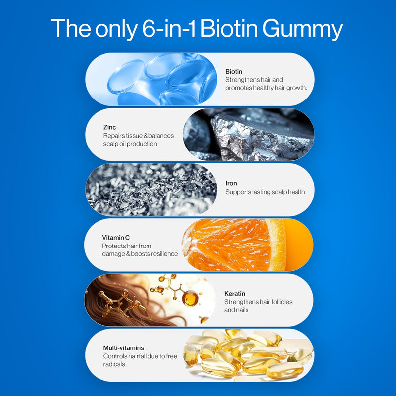 Be Bodywise Biotin 10000mcg Gummies | Hair Nail and Skin Vitamins | Biotin for Hair Growth for Women | Refined Sugar Free | 60 Day Pack (1 Gummy/Day) | Max Absorption Unflavored
