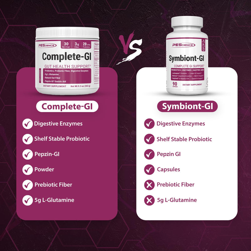 PEScience Symbiont-GI Gut Health Capsules, 90 Capsules, 30 Day Supply | Zinc Carnosine Pepzin GI, Shelf Stable Probiotic, Digestive Enzymes, Slippery Elm Bark