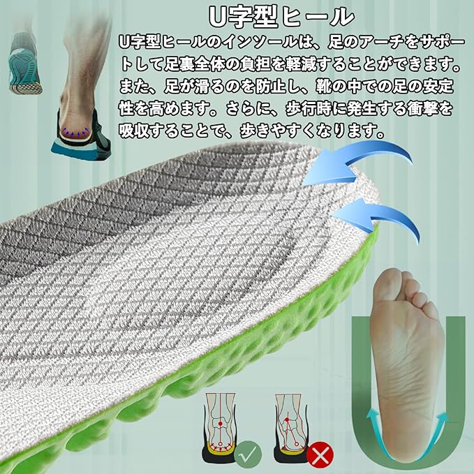 Sunhel Insole, Standing Work, Shock-Absorbing, Insole, Next-to-Next-Feel, Shoes, For Men, Women, Breathable, Deodorizing, Lightweight, Sole (Black, 10.6 - 10.8 inches (27 - 27.5 cm) - BeesActive Australia