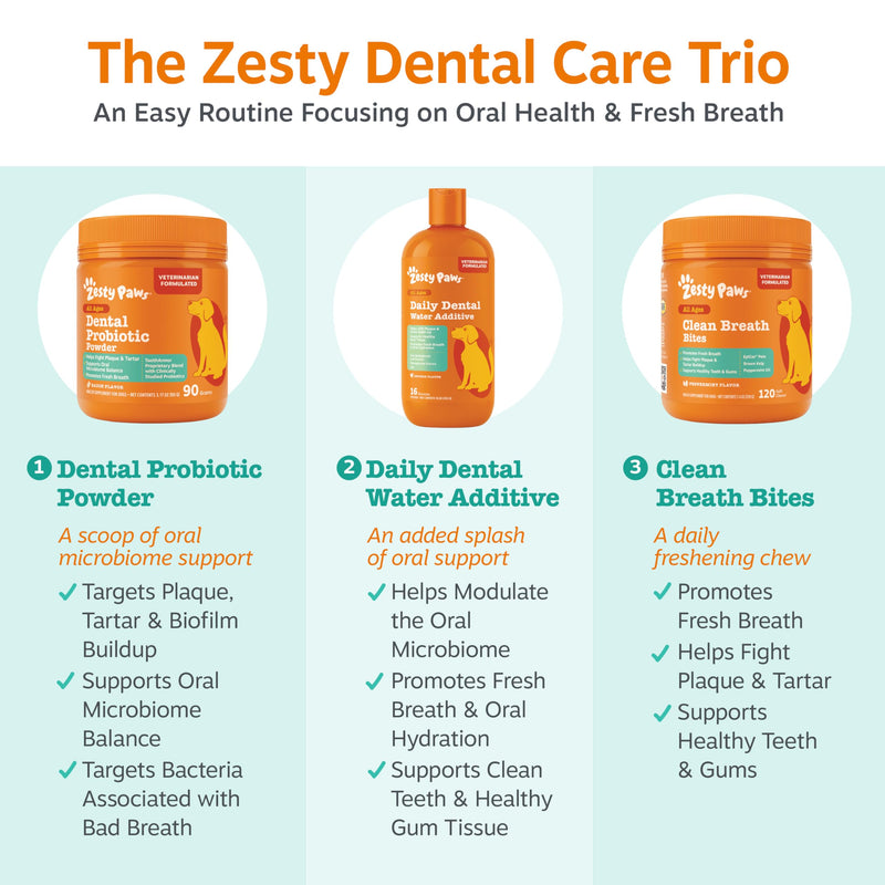 Zesty Paws Dog Dental Water Additive - Dog Breath Freshener + Oral Care - Plaque & Tartar Control - for Teeth & Gum Health - Pomegranate, Green Tea, Aloe & Zinc Extract 16oz