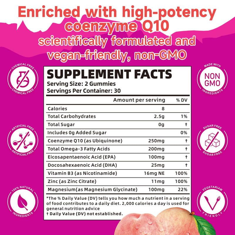 Sugar-Free CoQ10 Gummies 250mg, Plus Omega-3, Vitamin B3 & Zinc, Magnesium - High Absorption Coenzyme Q10 Supplements for Heart Health, Cellular Energy, & Antioxidant Support, 60 Count Peach 1Pack