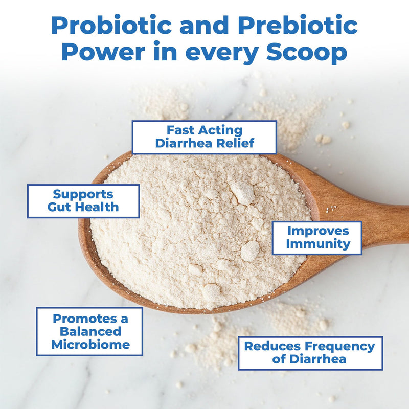 | S boulardii + FOS for Dogs and Cats | Probiotic and Prebiotic Powder | Support Gut Health, Diarrhea | 6 Billion CFU | 60g