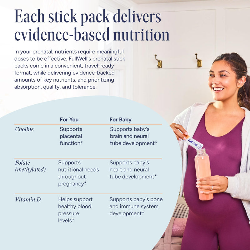 FullWell Prenatal Multivitamin Strawberry Stick Packs, 60 Ct (30 Servings) 60 Count (Pack of 1)