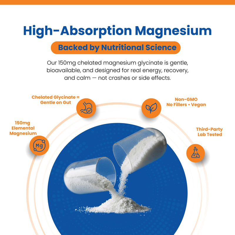 Magnesium Glycinate 150mg for Sleep (60 Capsules) | High Absorption Magnesium Supplement for Sleep, Stress & Muscle | Chelated, Gentle on Stomach | Vegan Capsules, Non-GMO 1 Pack
