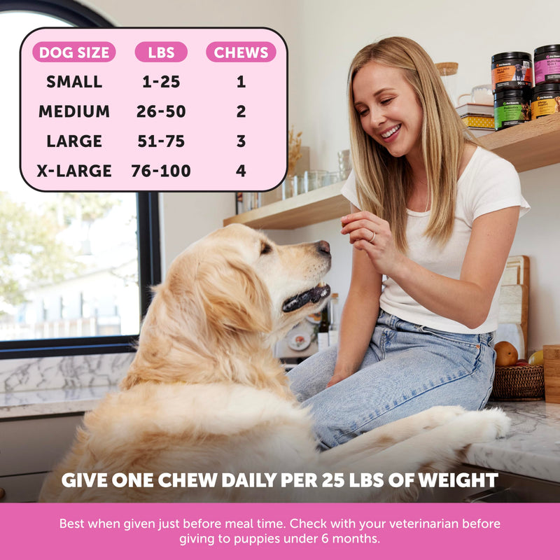 Pet Honesty Dog Wellness Virtual Bundle – 10-in-1 Multivitamin Supplement (Peanut Butter, 90 Ct) + Brush Buddies Dental Sticks for Extra Small Dogs (40 Ct) – Daily Health & Dental Support