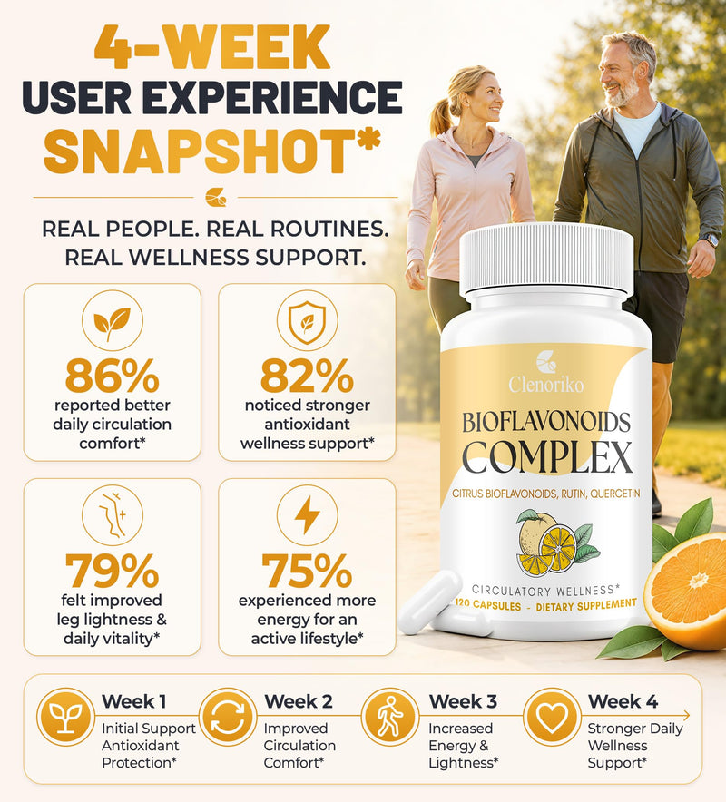 Citrus Bioflavonoids 1000mg with Quercetin & Rutin - Bioflavonoids for Antioxidant & Circulation*, Flavonoids Supplements - Standardized to 50% Hesperidin, 120 Capsules (60-Day Supply) 120 Count (Pack of 1)