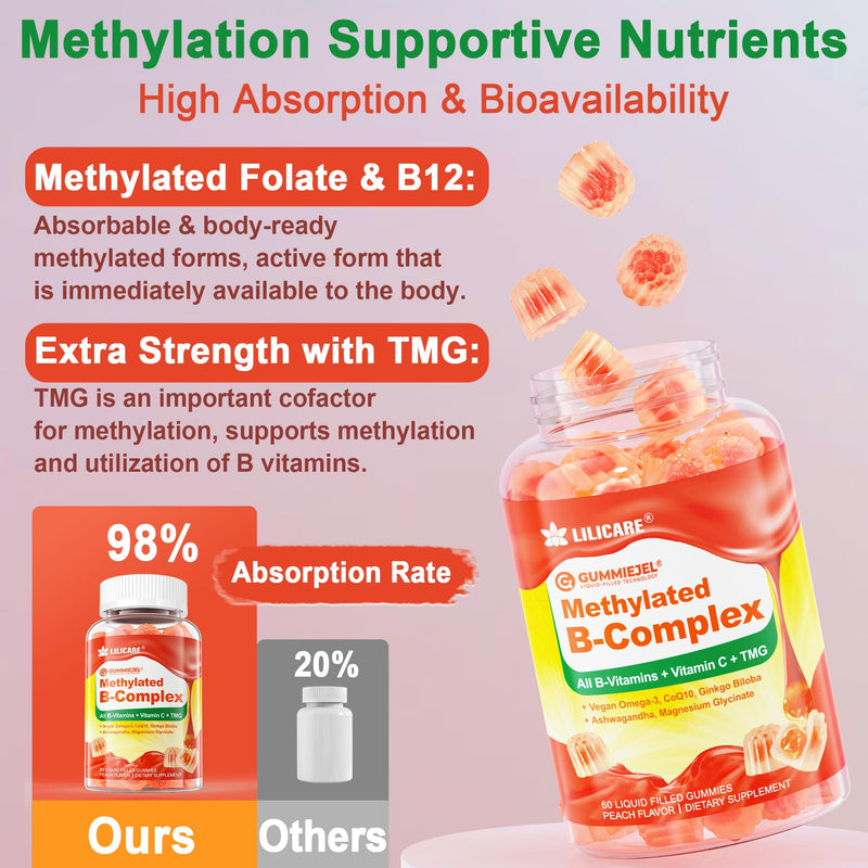 Super Methylated Vitamin B Complex Gummies, All B Vitamins + Omega-3,CoQ10 | Magnesium, Ashwagandha, Vitamin C, TMG- For Women Men- Methyl B12 2000 mcg, Methylfolate, B1, B2, B3, B5, B6, B7- Sugar Free 60 Count (Pack of 1)