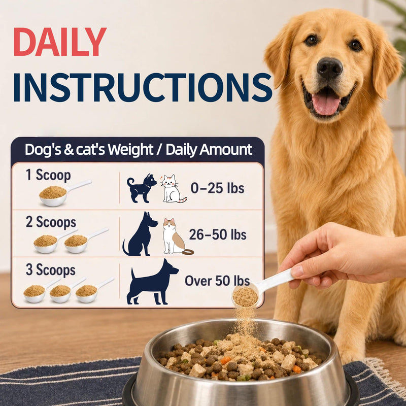 Turkey Tail Mushroom for Dogs,6.35 OZ(180g), 8 Mushrooms Supplement with Naturally Occurring Beta Glucans, Reishi with Immune Support, Gut Health, Brain & Cognitive Support, Easy Mix Chicken Flavor