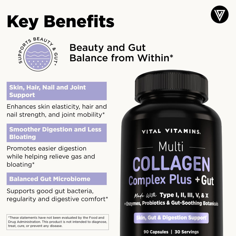 Vital Vitamins Multi Collagen Complex Plus + Gut, Probiotics & Enzymes | 5 Collagen Types I, II, III, V & X with Digestive Enzyme Blend, 3 Billion CFU Probiotic & Gut Botanicals, 90 Capsules 90 Count (Pack of 1)