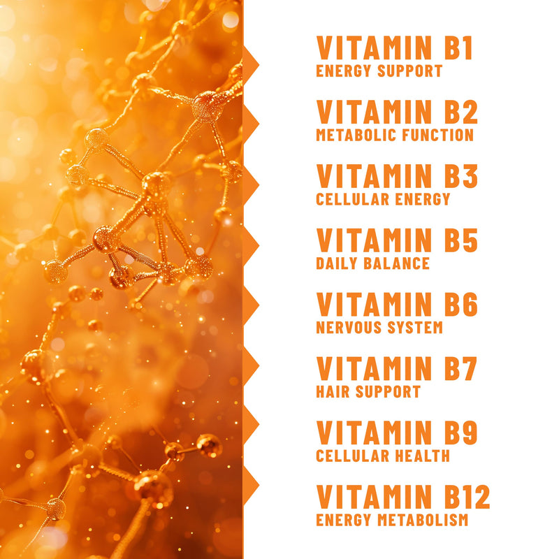 TOLEVITA Energy Patches – 36 Circle-Shaped Patches with Vitamin B12 – Energy, Focus & Vitality for Active Lifestyles, Fitness, Workouts, Travel & Daily Use