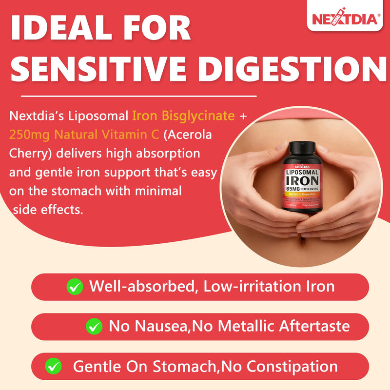 Liposomal Iron Supplement for Women, Iron Bisglycinate 65mg - High Absorption, Gentle on Stomach, No Constipation - with Vitamin C, Methylfolate, B12 - Iron Level & Energy Support - 120 Softgels