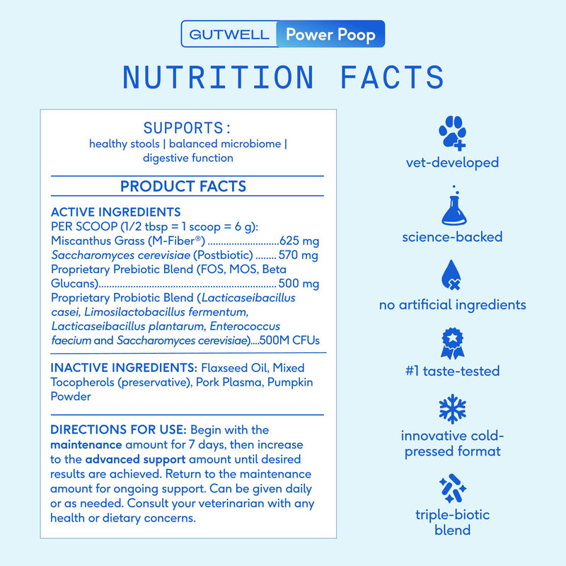 Native Pet Advanced Gut & Mobility Support: Hip & Joint Supplement for Dogs - Helps Maintain Healthy Cartilage & Joint Flexibility & GutWell Power Poop - Dog Fiber Supplements - 60 Count