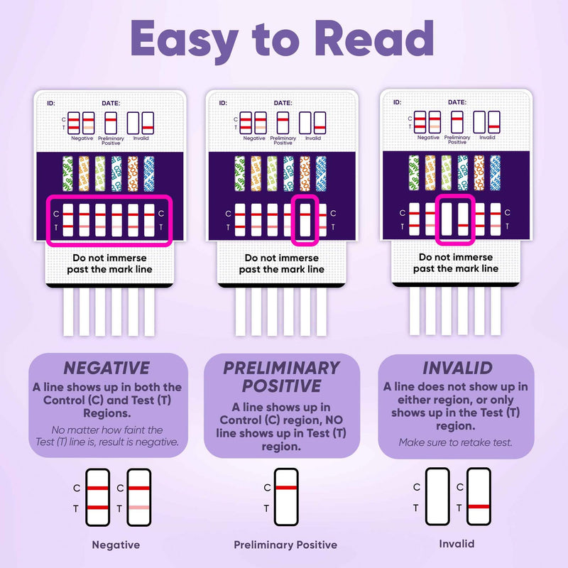 Prime Screen [5 Pack] 12 Panel Urine Drug Test Kit (AMP, BAR, BUP, Benzos BZO, COC, mAMP, MDMA, MOP, MTD, OXY, PCP, Marijuana THC) - WDOA-6125 5 Count (Pack of 1) - BeesActive Australia