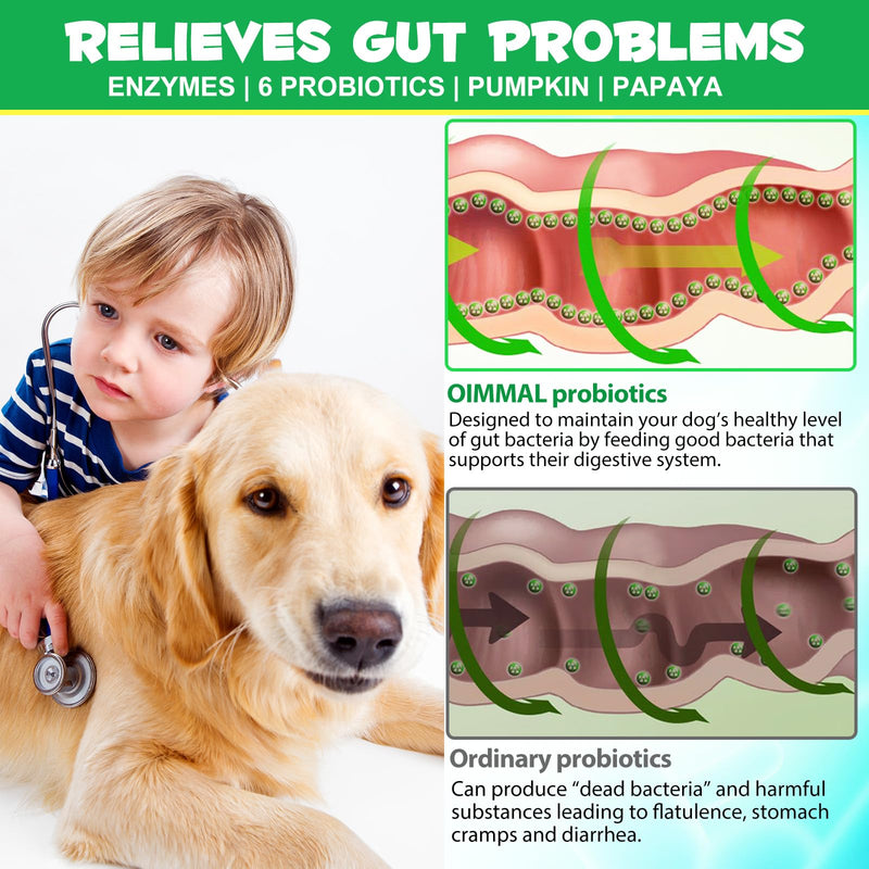 Dog Probiotics for Gut Health, Probiotics for Dogs, Canine Supplements for Digestive and Immunity Support, Gut Health,Yeast Balance, Dog Probiotic and Enzyme Tablets (180 Count)