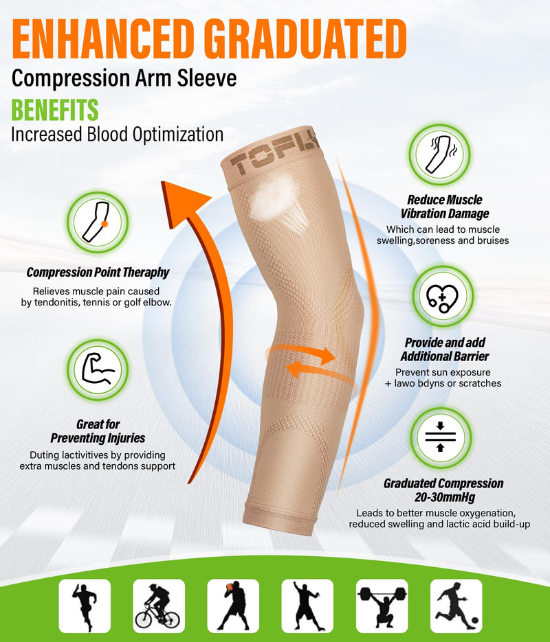 TOFLY Compression Arm Sleeves for Men Women (1 Pair), 20-30mmHg Arm Support Black Medium (1 Pair)
