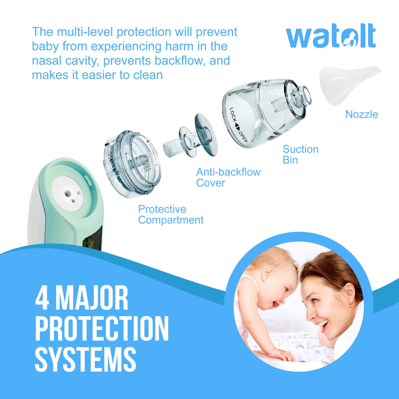 Watolt Baby Nasal Aspirator - Electric Nose Suction for Baby - Automatic Booger Sucker for Infants - Battery Powered Snot Mucus Remover for Kids Toddlers Green