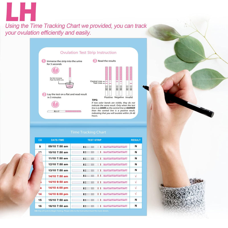 MomMed Pregnancy Test Strips (HCG20-LH60), Includes 20 Pregnancy Tests, 60 Test Strips, 80 Urine Cups, Easy to Use Ovulation Predictor Kit, Accurate Fertility Test for Women 80 Count (Pack of 1) - BeesActive Australia