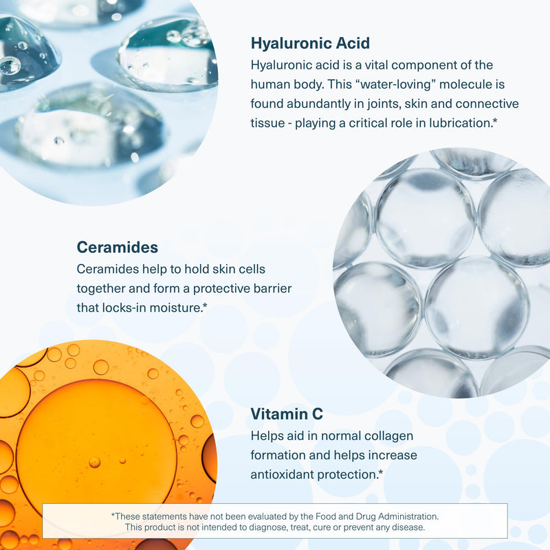 Youtheory Hyaluronic Acid Plus, 60 Vegetarian Capsules, 30-Day Supply | Joint and Skin Support*, with Ceramides, Vitamin C, Biotin, and Lutemax SkinGlo, Dairy, Soy, and Gluten-Free Hyaluronic Plus