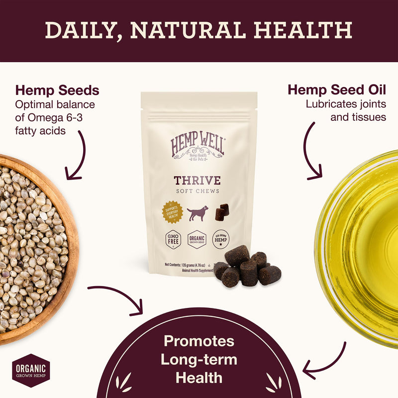 Hemp Well Thrive Chews for Dogs – Support Hip, Joint, and Heart Health, Promotes Immune and Skin Health, Organic. – 8 Count