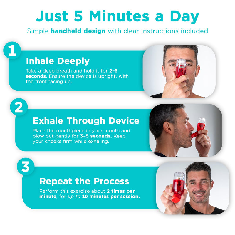 AirPhysio | Drug-Free Portable Breathing Trainer Device for Lungs | Breathe Better, Improve Lung Health & Mucus Clearance | Made in Australia