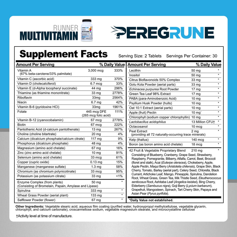 Runner Multivitamin & Omega-3 Bundle | Designed for Runners with Antioxidants & Complete B-Complex to Support Energy & Recovery | Omega-3 to Support Heart & Joint Health | Non-GMO Omega Bundle