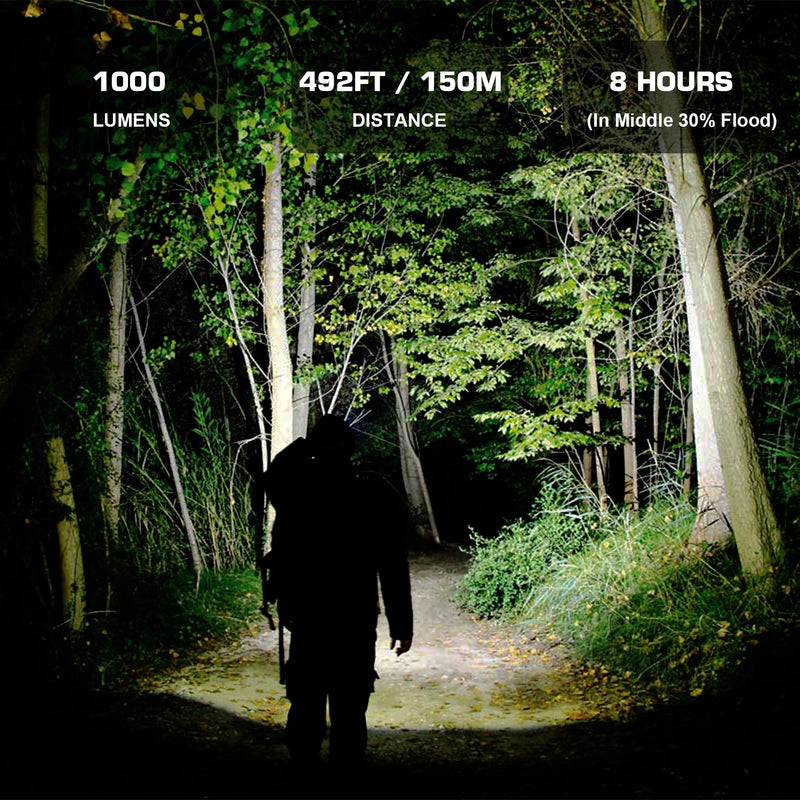 HAUTMEC Rechargeable Headlamp 1000 Lumens LED Headlights Head Lamp as Work Light or Flashlight with Spot and Flood Dual Beams in 4 Output Modes