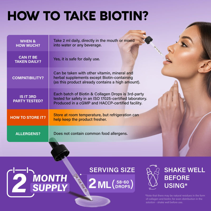 Liquid Biotin & Collagen 60,000mcg - Biotin for Hair Growth Support - 4 Oz | Liquid Collagen Supplement & Biotin - Extra Strength Drops for Women & Men - Strong Nails & Healthy Skin - Raspberry Flavor 4 Fl Oz (Pack of 1)