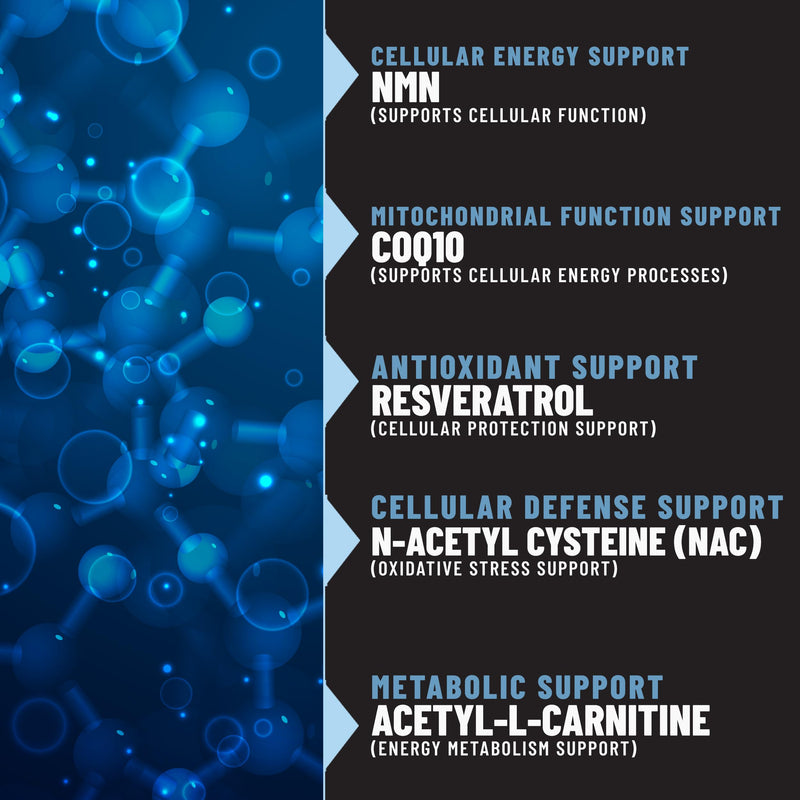 TOLEVITA NAD+ Patches – 36 Circle-Shaped Patches with NMN, Resveratrol, Vitamins B & C, CoQ10, NAC, Acetyl-L-Carnitine, PQQ & Antioxidants - Energy, Wellness & Cellular Health