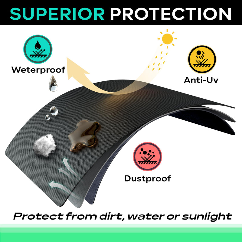 Weight Bench Cover Compatible with Tonal Accessories, Protective Cover for Workout Bench, Exercise Strength Training Accessories Protector, Scratch-Resistant, Water-Proof, Protect from Pets
