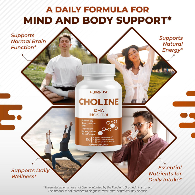 Choline with DHA, Inositol, Vitamin B12, Coenzyme Q10, NAC, Magnesium, Ashwagandha – Supports Brain Health, Promotes Liver Health 150 count (pack of 1)