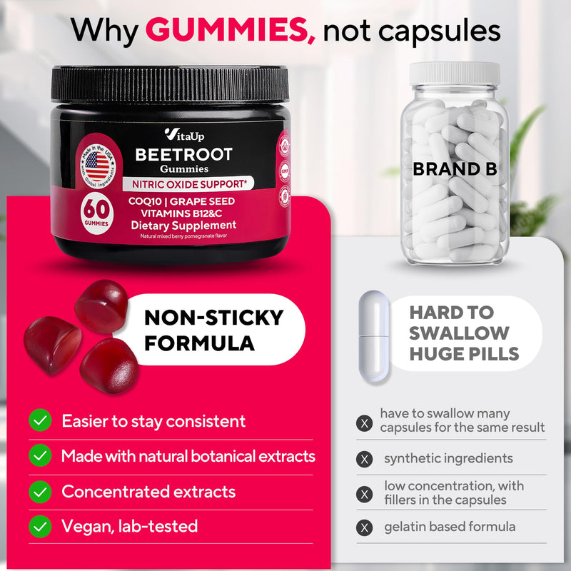 Beet Root Gummies – Beetroot Gummies with CoQ10, Grape Seed, Vitamin C, B12 & B3 – Beets Gummies for Circulation, Energy & Immune Support – 60 Beets Chews – Pack of 3 180 Count (Pack of 1)