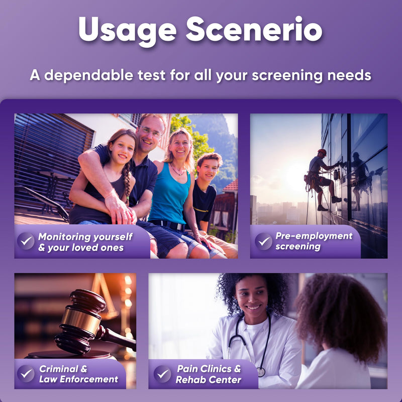Prime Screen [25 Pack] Fentanyl Urine Test Kit - Dip Card Testing Fentanyl Use - WFTY-114