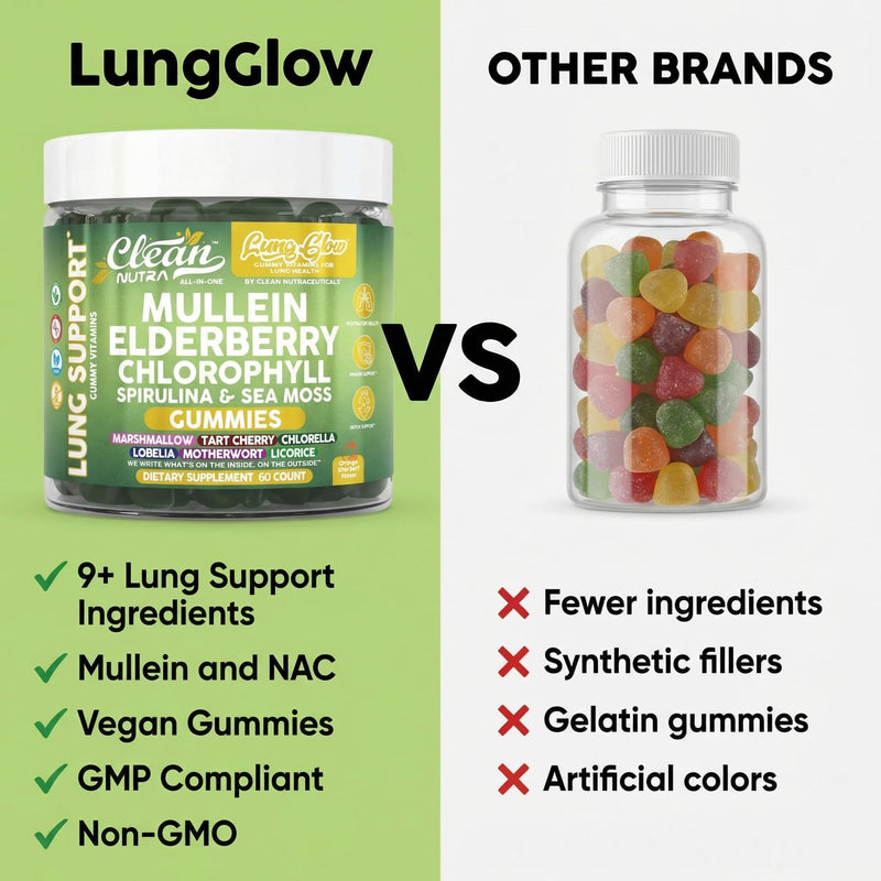 Clean Nutra Mullein Gummies for Lung Health Support with Elderberry Chlorophyll Spirulina Tart Cherry Sea Moss Vitamin C Lutein Marshmallow Root Licorice Root Superfood Greens Mucus Relief 60 Gummies