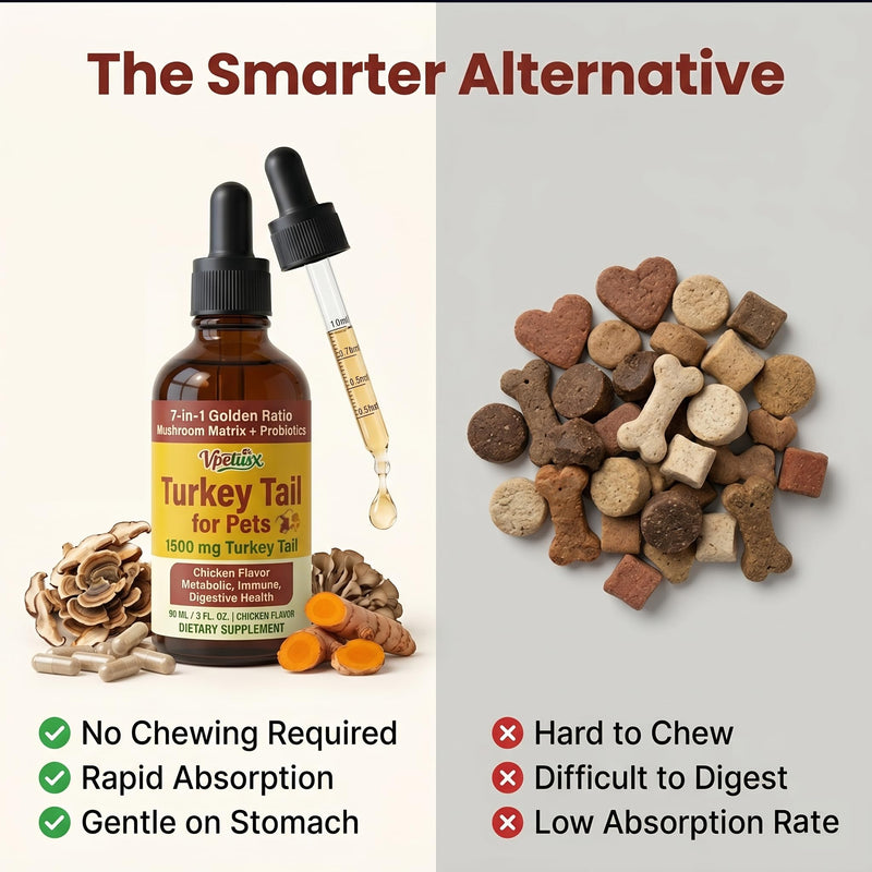 Turkey Tail Mushroom Supplement for Dogs - Liquid Immune Support Drops for Lumps & Bumps - 7-in-1 Blend with Turmeric & Probiotics, Chicken Flavor (90 ML)